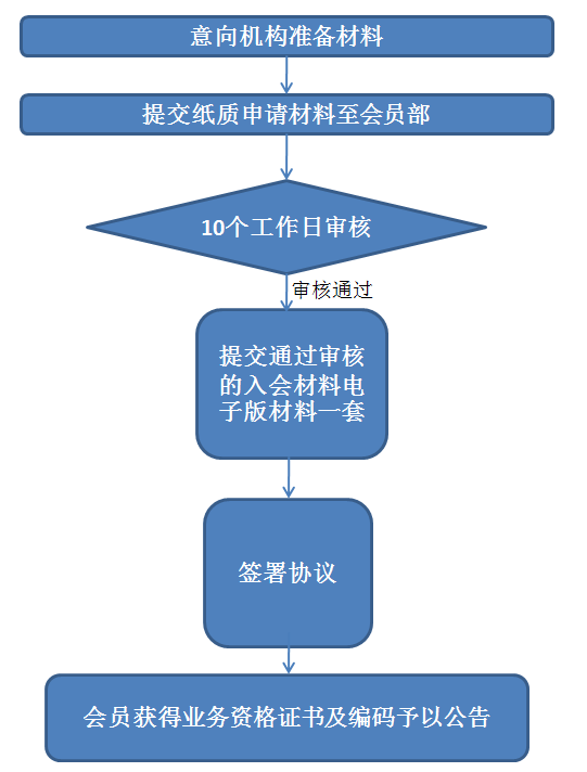 香港和宝典宝典资料大全