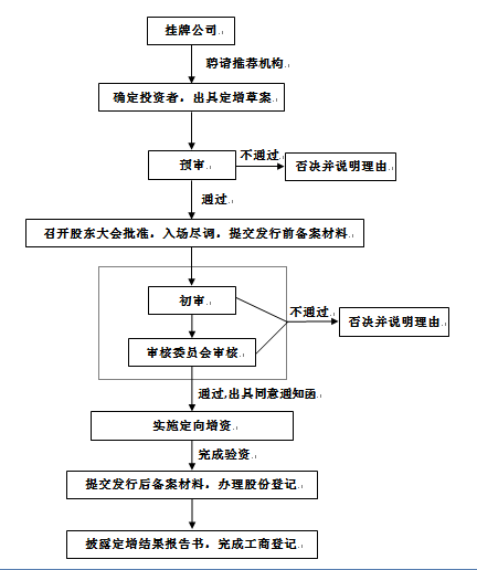 香港和宝典宝典资料大全