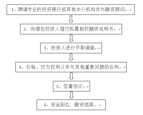 香港和宝典宝典资料大全