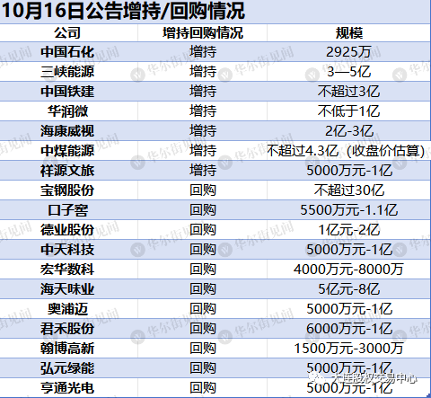 香港和宝典宝典资料大全