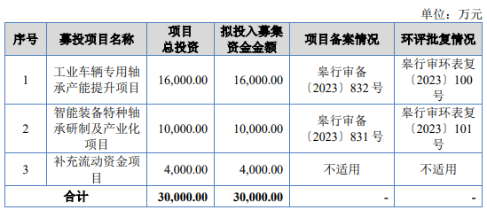 香港和宝典宝典资料大全