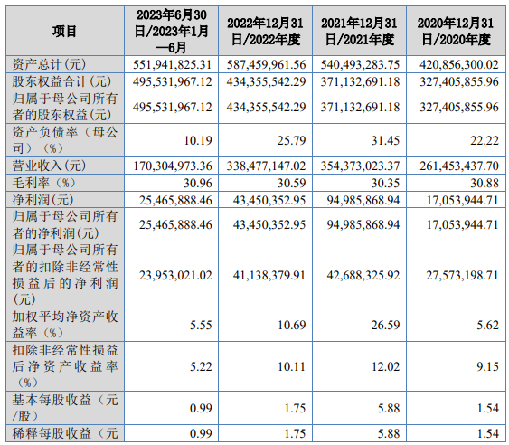 香港和宝典宝典资料大全