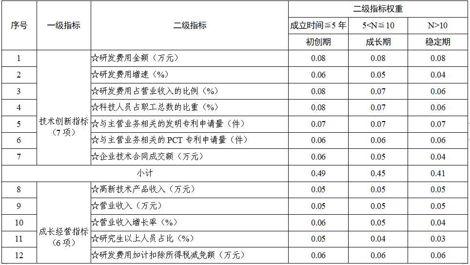 香港和宝典宝典资料大全