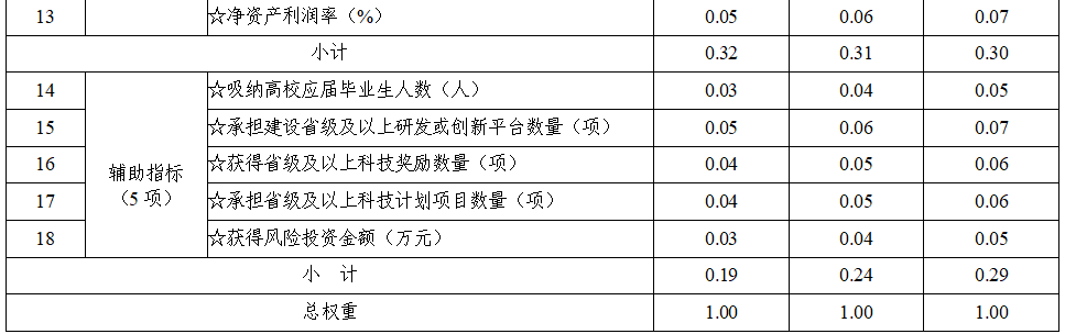 香港和宝典宝典资料大全