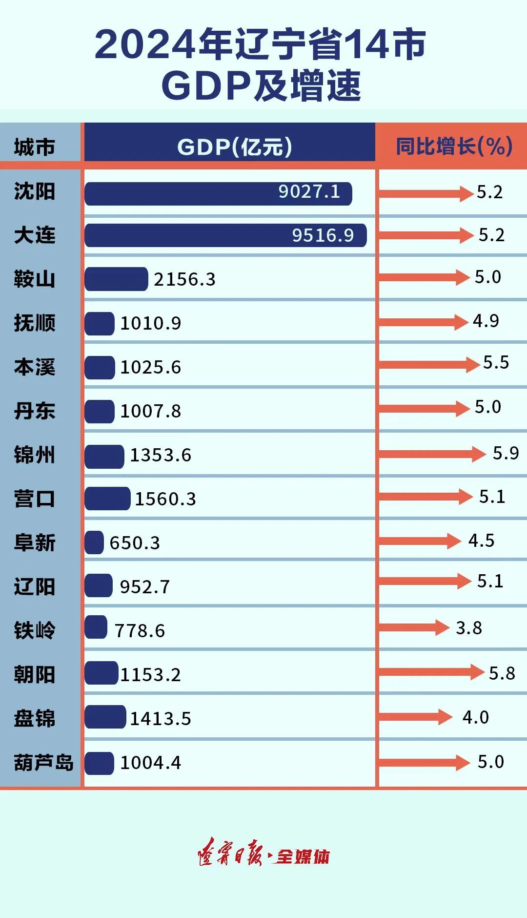 香港和宝典宝典资料大全