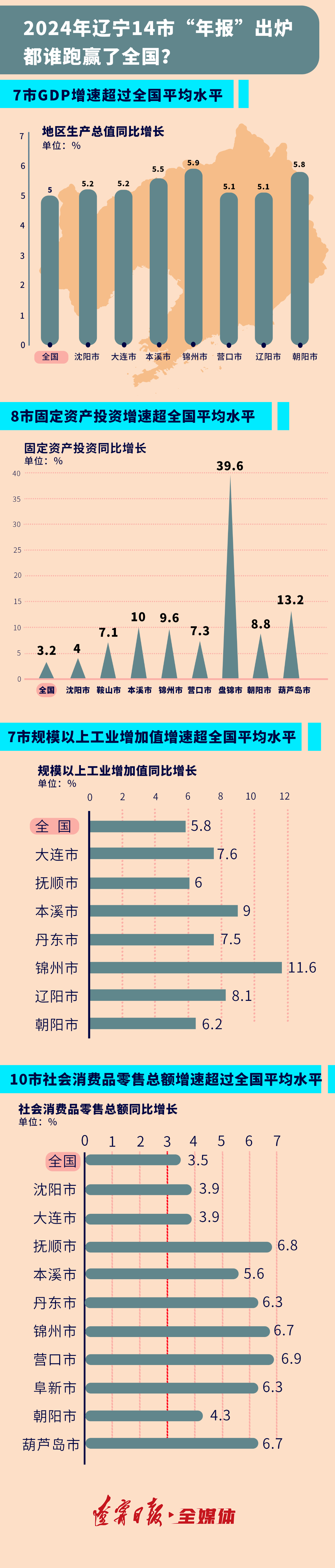 香港和宝典宝典资料大全